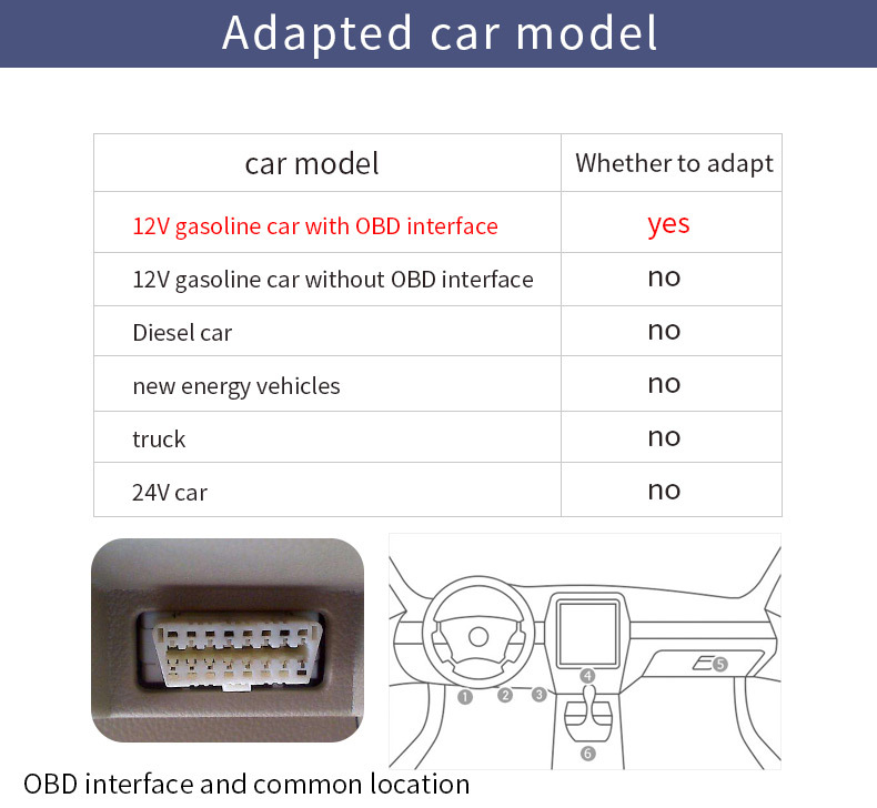 Multifunctional Smart Hud Head-Up Display Carplay Car Navigation Screen Projection Music Player Cigarette Lighter Universal