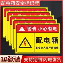 ���Σ�U��ʾ�������R�N��늘��RС�Į����|���늙��������f�C