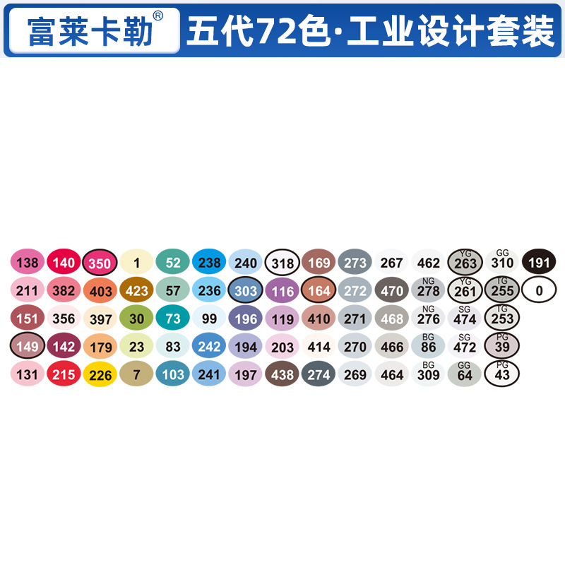 Industria de cinco generaciones 72 colores