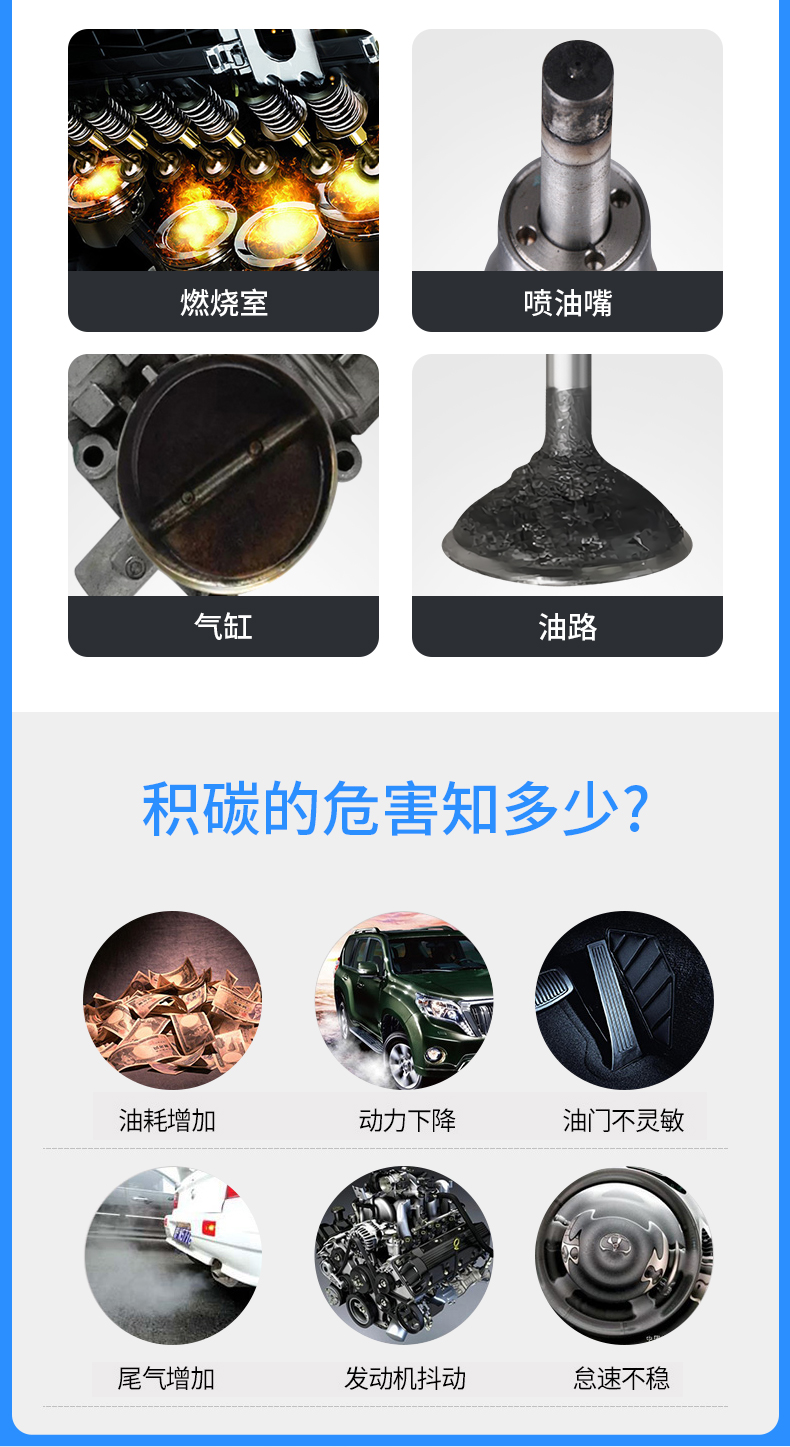 Germany imported carbon-free 6 bottles suitable for Volvo fuel treasure gasoline additive xc60s90s60v60