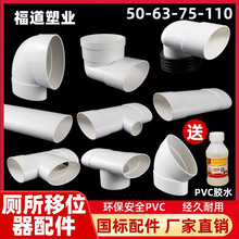 PVC�RͰ��λ����©5075��������ֱ����ͨ�⏝�^�E�A110��ܽ��^