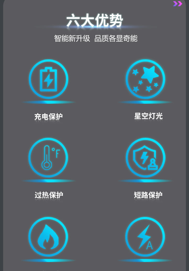 Cross-Border Car Charger Retractable Data Cable Car Charger Super Fast Charging Full Protocol Four-In-One Starry Sky Projection