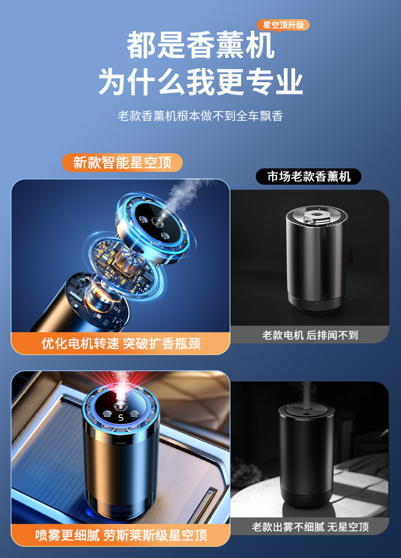 2024 new AI smart car car perfume aromatherapy car supplies advanced sense automatic fragrance machine