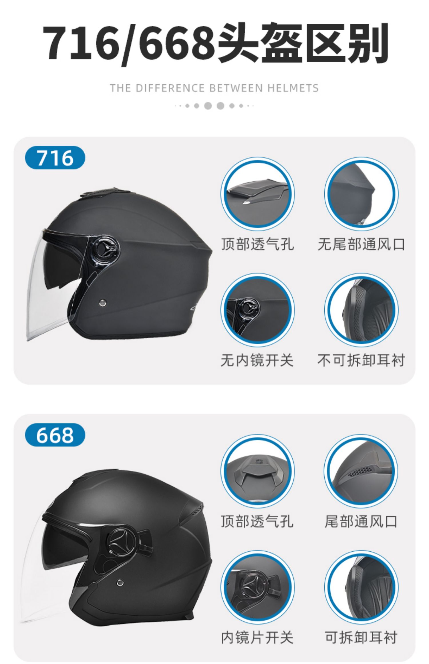 3C Certified Electric Motorcycle Helmet - Universal, Warm Winter Half Helmet