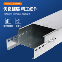 �ӹ�������X�V�\�������\��ʽ����X�Ͻ���|����������