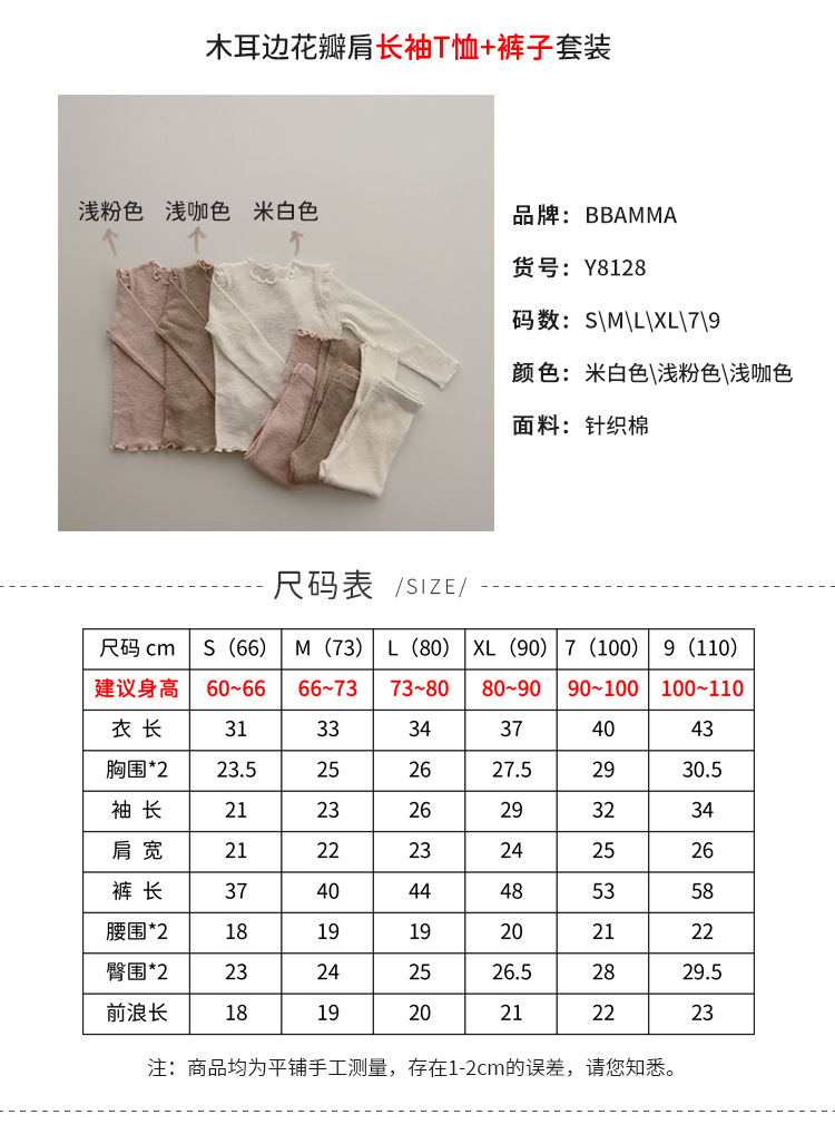 Y8127 and Y8128 details page-1_01_03.jpg