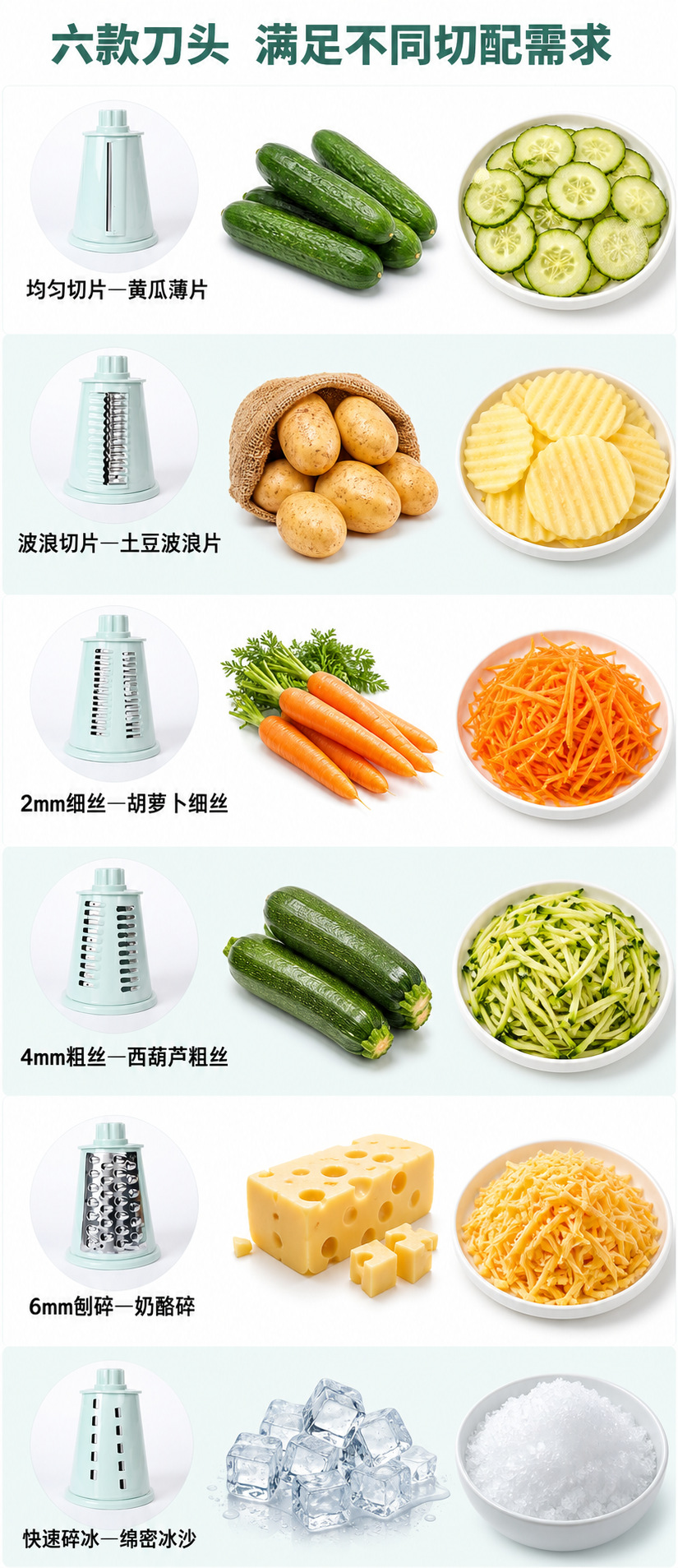 Manual rotating drum vegetable slicer and grater, multifunctional