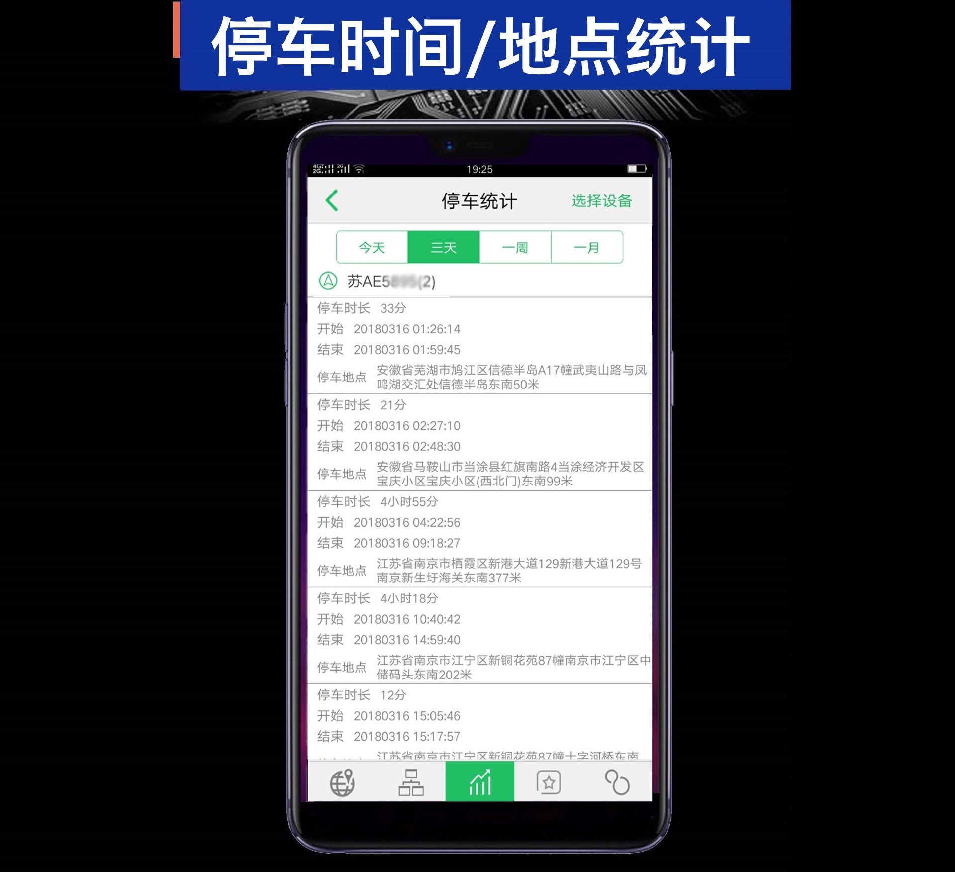 Car locator 4G full-band all-network truck fuel consumption monitoring GPS Beidou Double Star global tracking and positioning