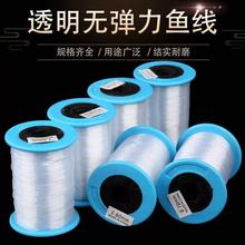 ͸���o�����~�����龀diy�ֹ��Ʒ����~�z�����������鴩�����