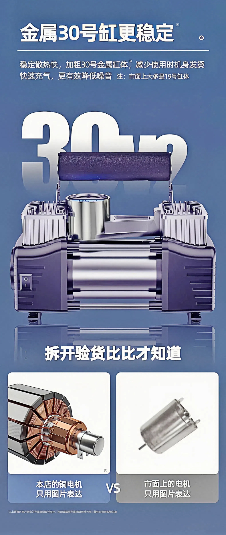 Car Air Pump, Dual-Cylinder Portable High-Power Car Tire Inflator, Electric Air Pump, High-Pressure Inflator