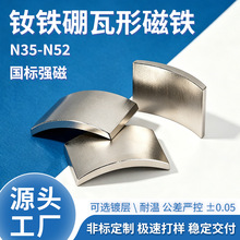 �ŷ�늙C���δ��F ��Ƭ��� ���ƴ��� ������ �߳C�B���������l