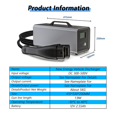 Elektrikli avtomobil şarj stansiyaları: Standard Dc Discharge Gun