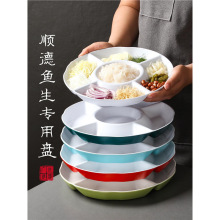 ��Դ���ܰ��;߱P������혵��~���ָ����ϱP�´���ʳ�c�����ƴ�P