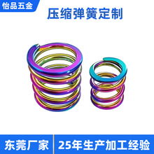 源头厂家定制中凸形压缩弹簧自行车电动车缓冲减震加工避震