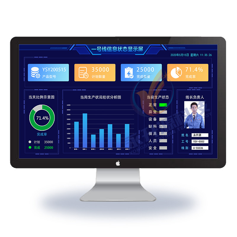 ������Ϣ״̬�ŵ���ʾ��lcd���ܻ�mes�����������ϵͳ