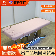 �ߙn늄�ע�����ݴ�ȫ�Ԅ������๦�ܼy��������Ժ�����t���g�ִ�