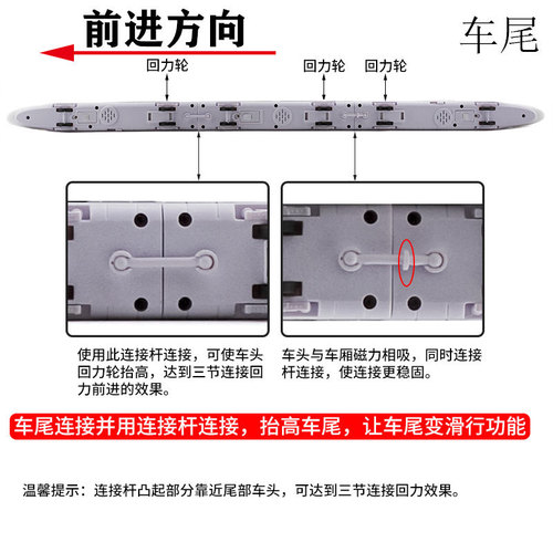 [Maglev + Connecting Rod] Alloy Revival High-Speed Rail Train Toy Model Electric Train Harmony Express Rebound Sound and Light