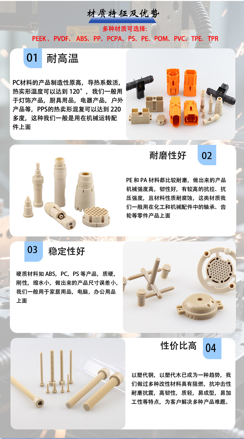 Long Strip-Shaped Shell Molds, Automotive Interior Parts, Mold Making and Injection Molding Services Based on Drawings and Samples
