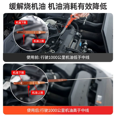 reduction repair agent additive — Oil additive