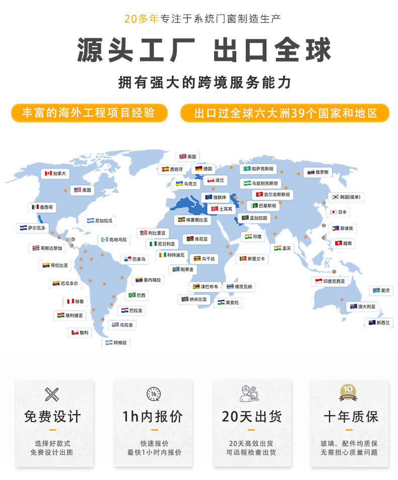 Оконная система Chufeng серия 112 стандарт
