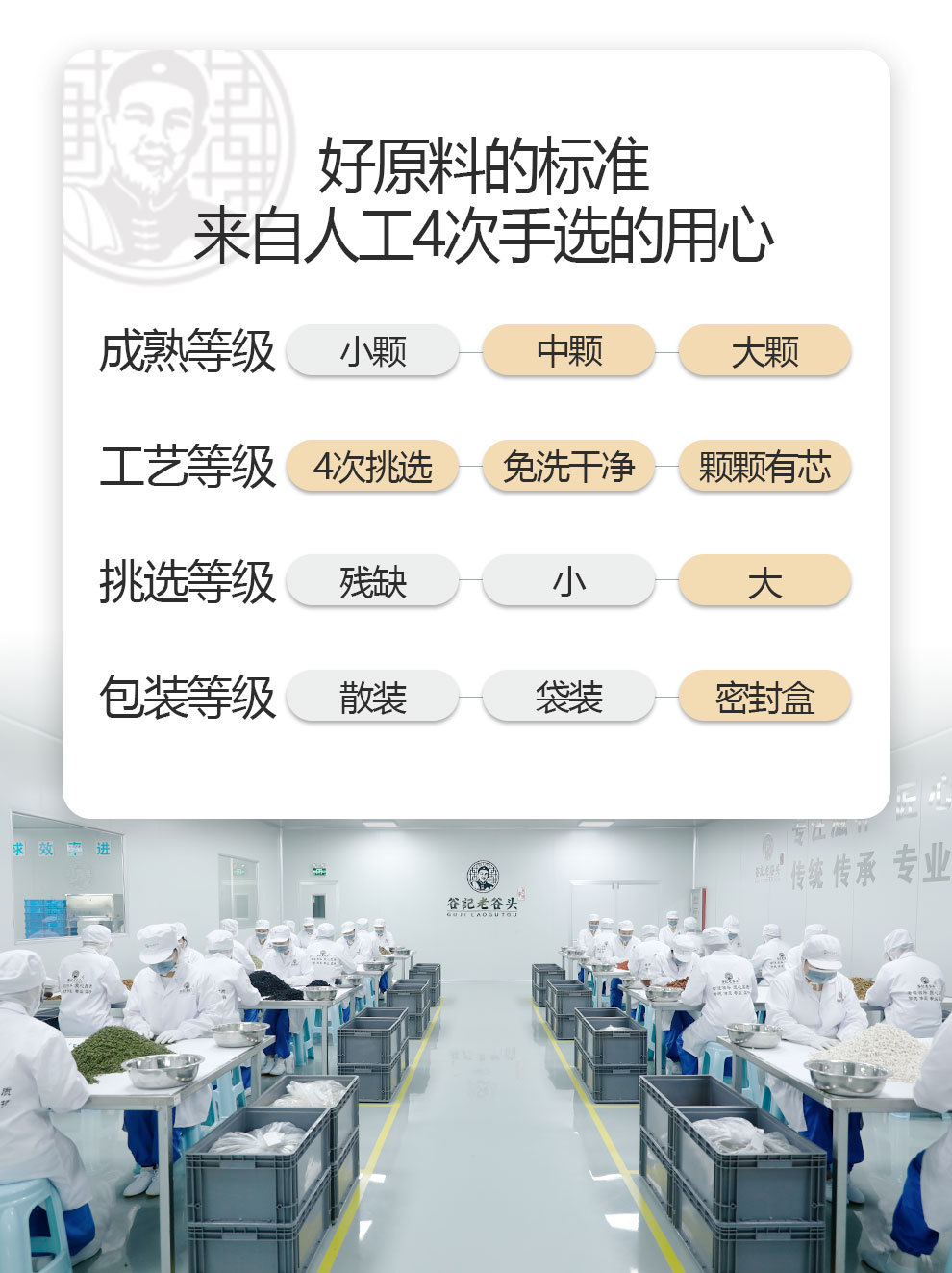Dried Ophiopogon Root Mai Dong 260g Sichuan Herbal Tea for Autumn Winter Wellness specifications