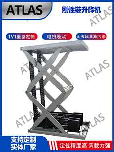 �������������ʽ����ƽ̨�S�҄��������