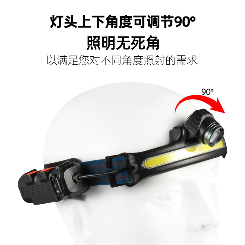 Cross-border COB Strong Skin Headlight Mini Headset Running Zoom Rechargeable Night Running Light Induction Headlight