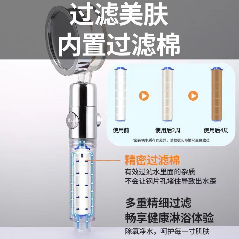 Shower head filter cotton pp cotton core universal for impurity removal, anti-clogging, residual chlorine removal, water purification, nano faucet replacement filter core pp cotton Application Scenario