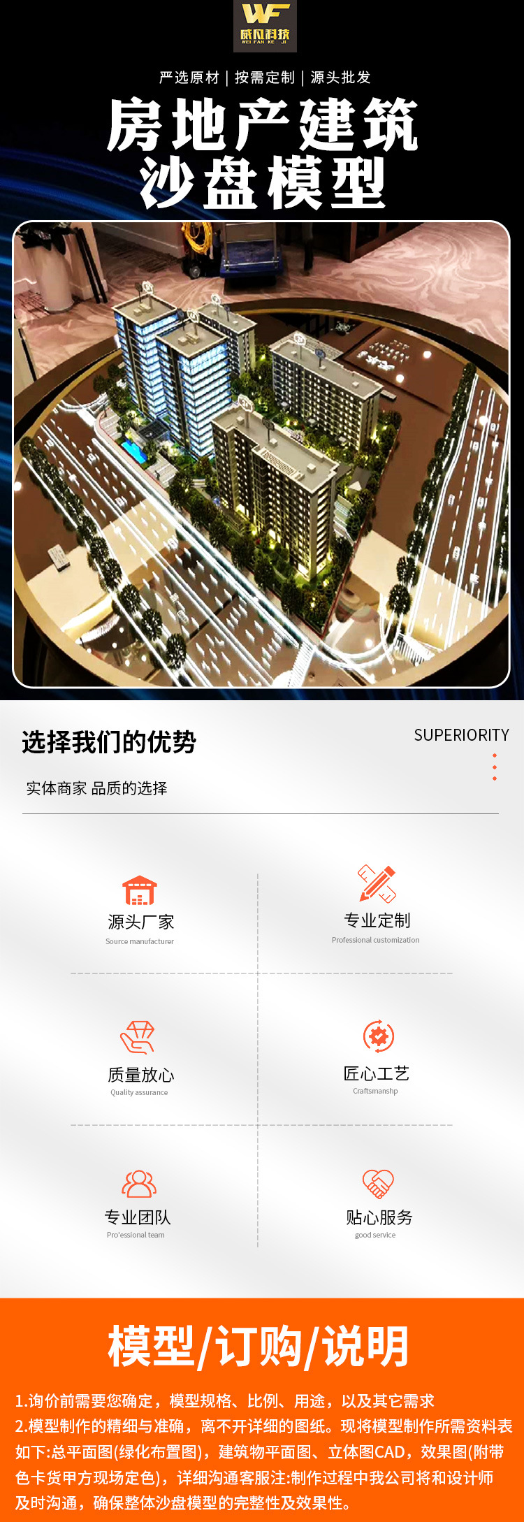 Real estate project sand table model real estate sales house building model urban planning model manufacturer.