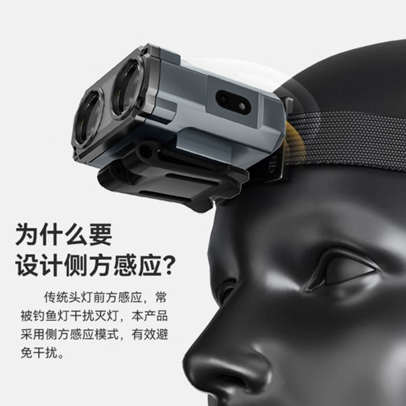 Transfronterizo nuevo faro de inducción Luz de pesca nocturna al aire libre luz de la tapa del clip luz de la bicicleta montada en la cabeza iluminación de emergencia