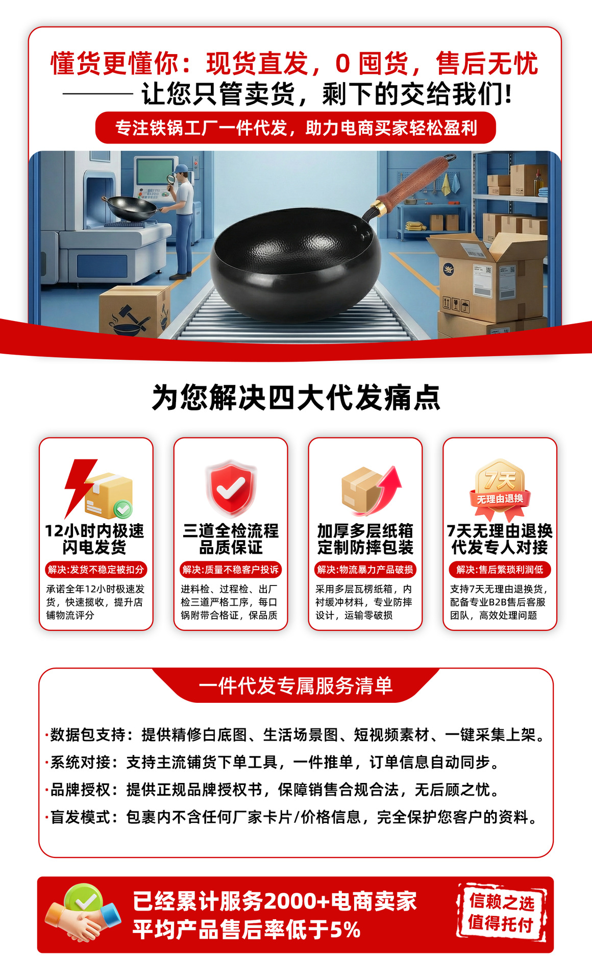一件代发