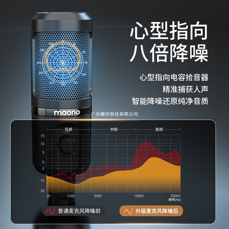 maono闪克麦克风录音专用手机电脑台式笔记本降噪配音设备闪客pm4|undefined