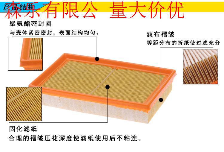 Car air filter and air conditioning filter combination set, high-quality boxed delivery for the entire vehicle, high-end and high-quality car filters