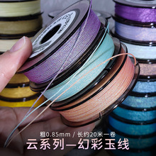 �ϵ�лò���0.85mm�ֹ�DIY������20�׾��b���龎�K����