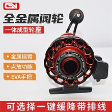 ���ܷ��݆������݆���ž��c�ŷ�ʽ��~݆һ�w�O��݆���l��ឌ���