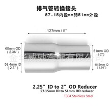 �����51-127�����ܵ��������������װ�����ܽ�ͷ�侶��ת������