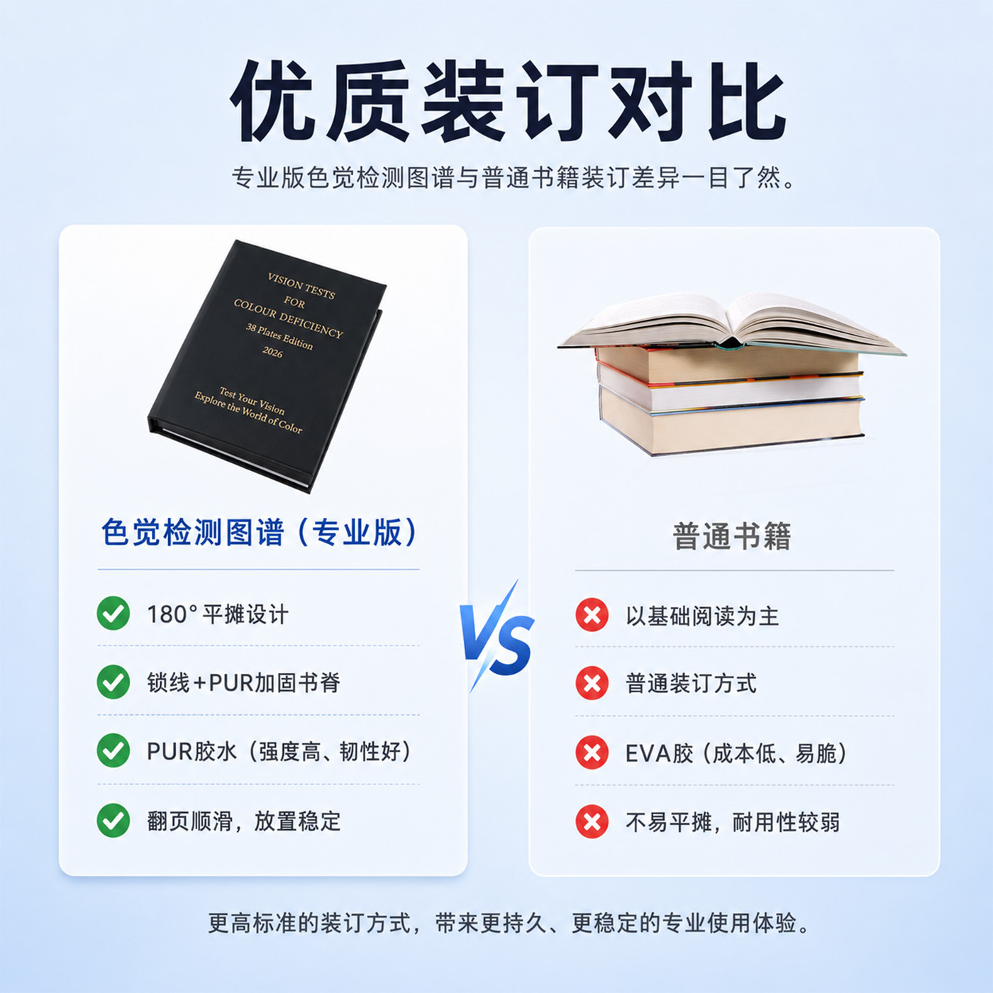 2026新款第五版色盲书38张图英文版眼科验光色弱测试检测图谱外贸