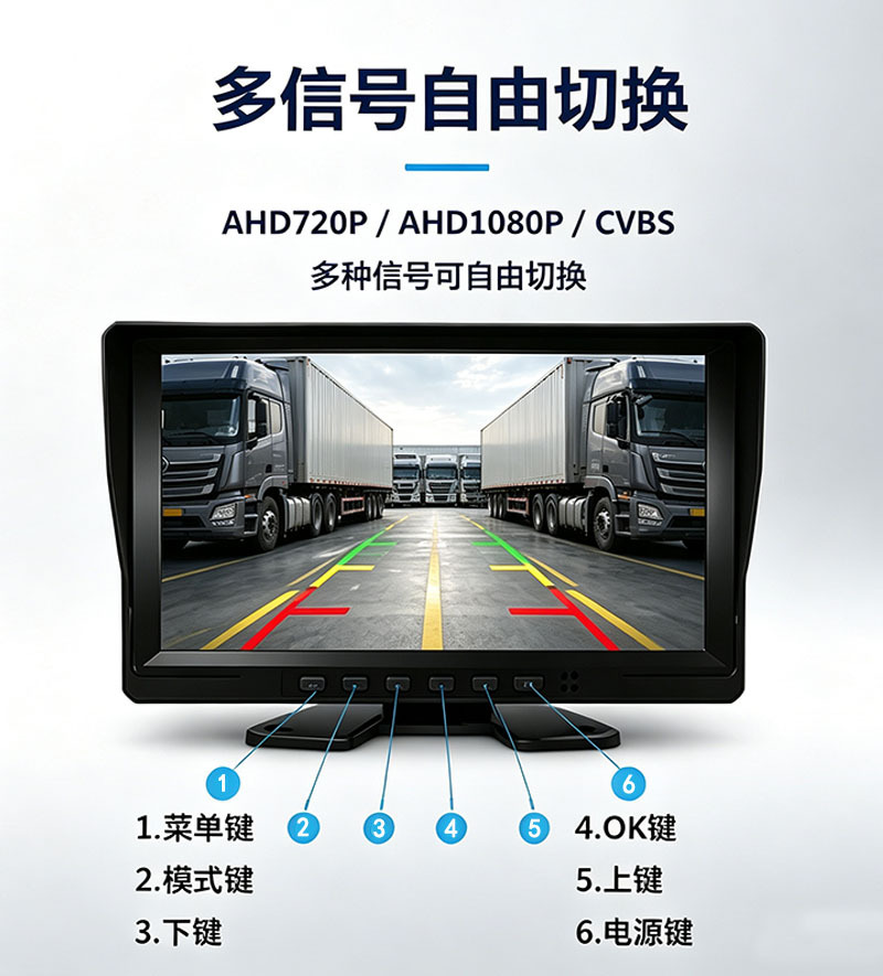 7inch Car LCD Monitor High-Definition Color Screen for Trucks, Buses, Vans, and Cars Reverse Display Screen