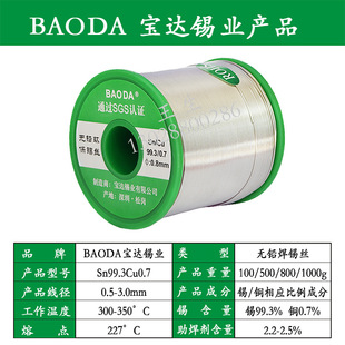 BAODA�o�U�h���a�z�a��0.6 0.8 1.0mm���a������ϴ���a�z���_�a�I