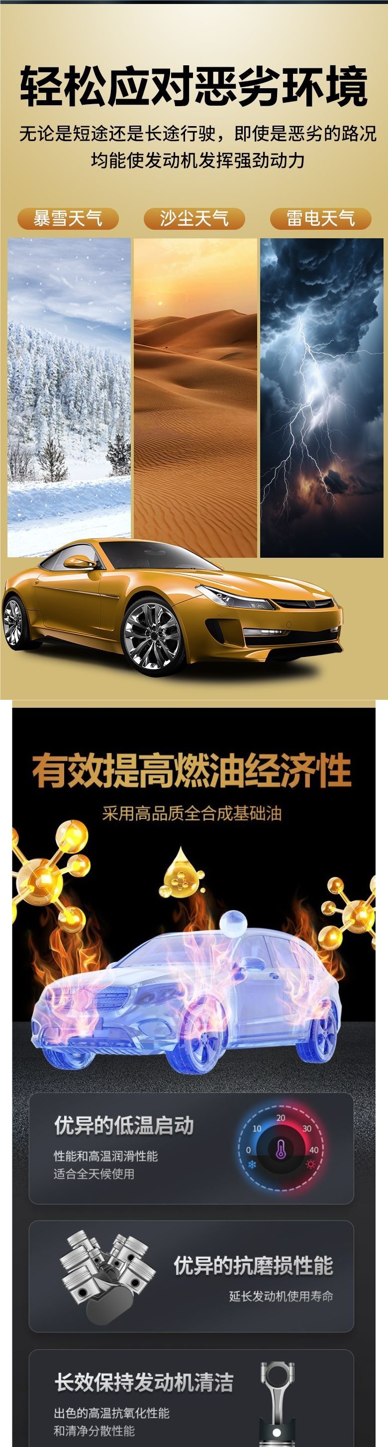 Gafu Fully Synthetic Engine Oil Lubricant Car Engine Oil Sl Grade 10W-40 Four-Season Universal 4L Engine Oil Genuine
