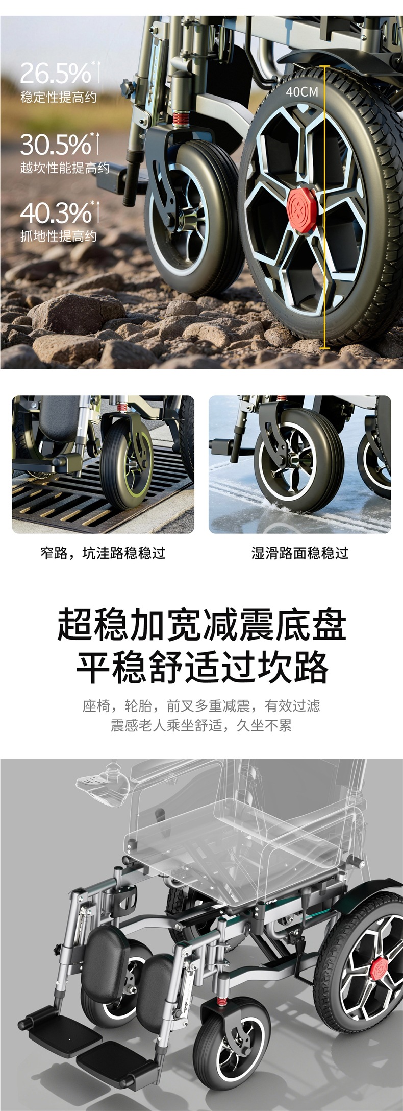 Mikannon Electric Wheelchair, Intelligent and Fully Automatic, Is a Foldable and Lightweight Mobility Aid for the Elderly and Disabled