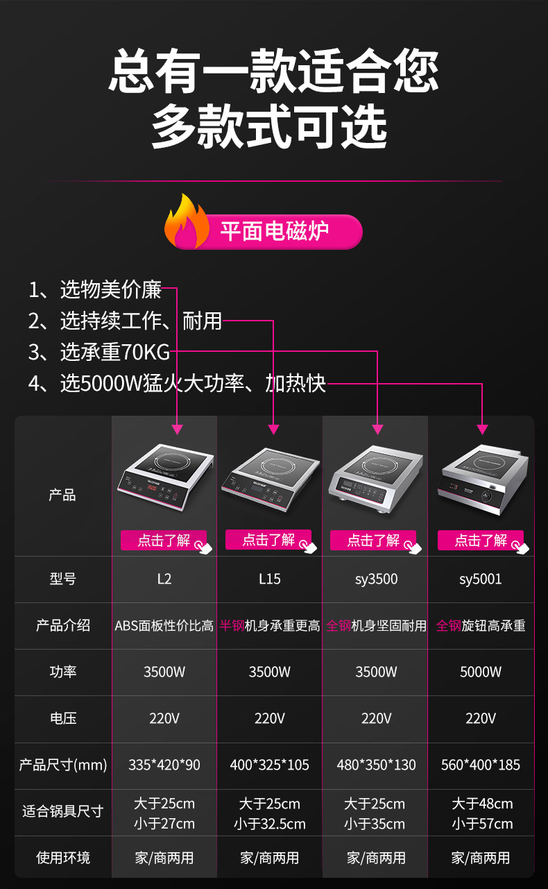 电磁炉L2_01修改-不赠品2