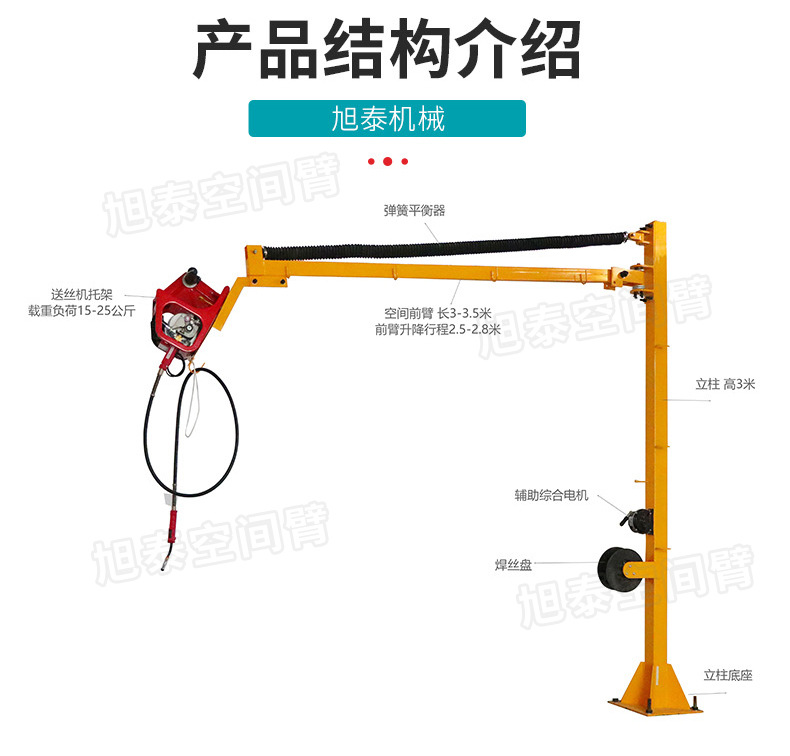 O1CN01Vpr6Wu1FRGMwXIXiw_!!2419170483-0-cib.jpg?__r__=1751611814345