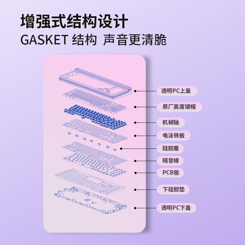 GM780 teclado mecánico de tres modos de cinco pines en caliente 75 arreglos estructura de junta transparente teclado personalizado