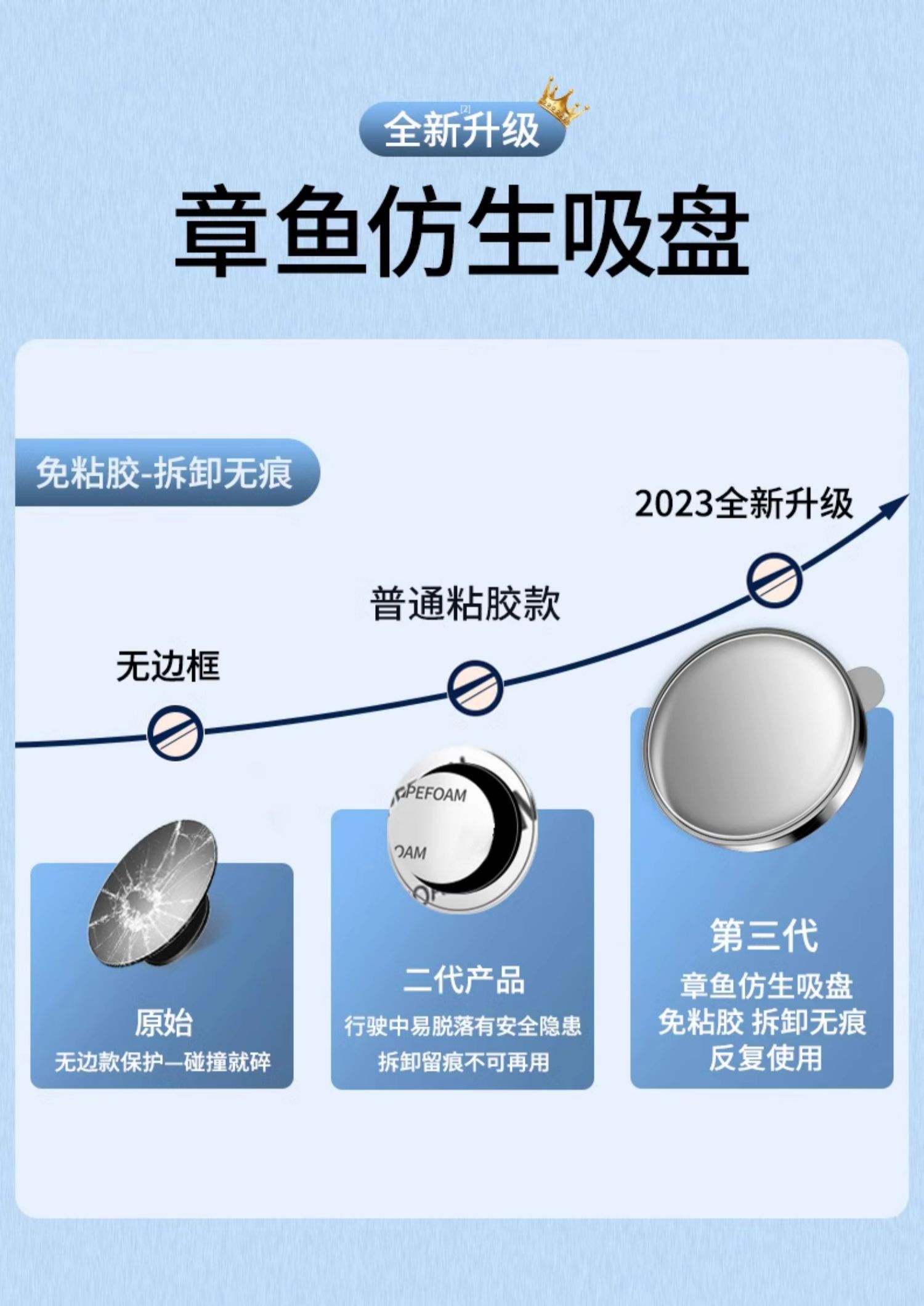 Small Round Blind Spot Mirror 360° Suction Cup