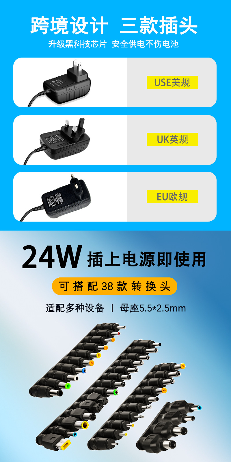 9V2A power adapter, EU/US/UK, for cameras and routers