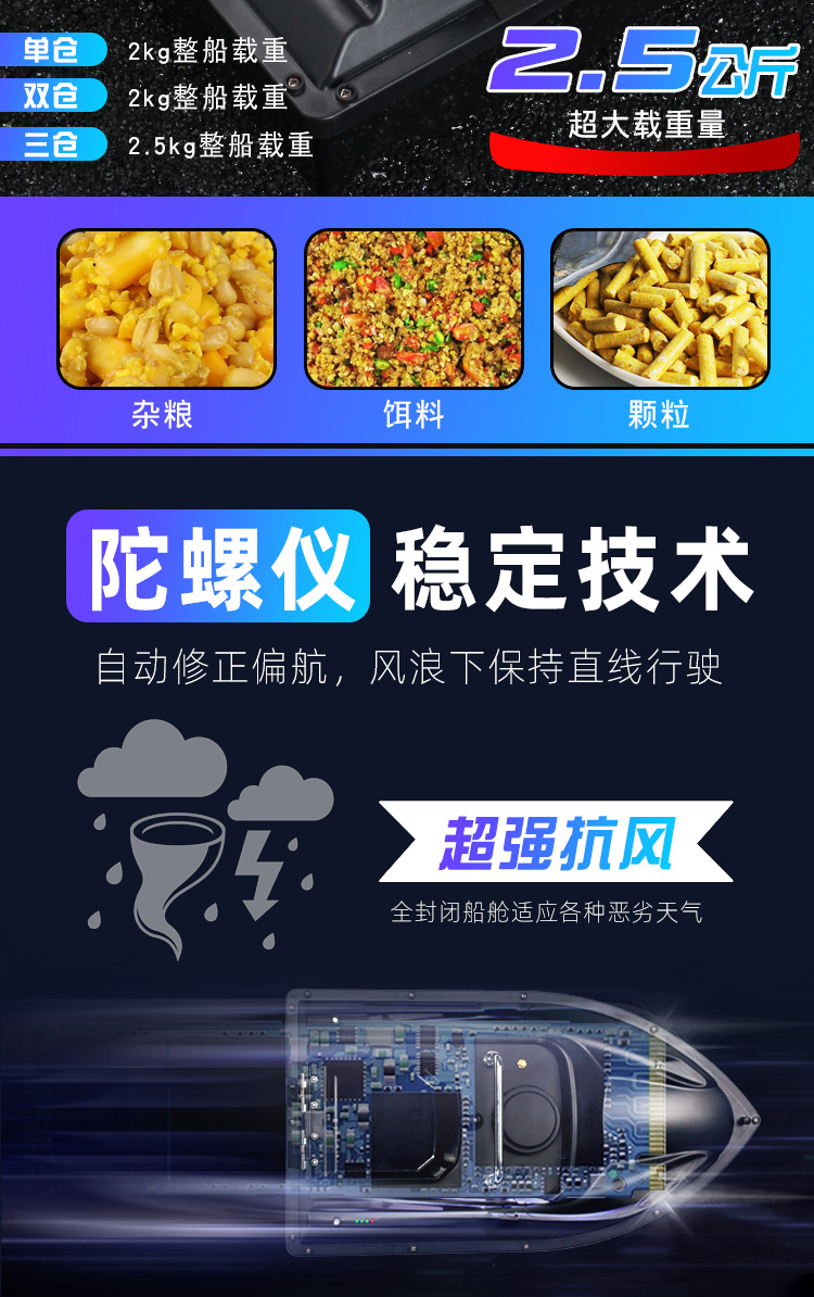 打窝船详情页字体修改后_08