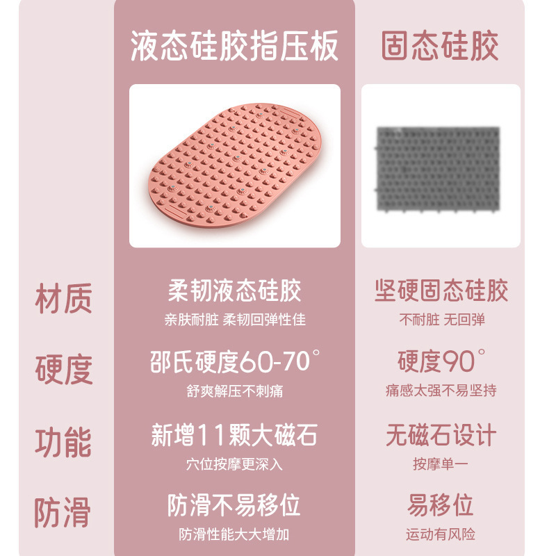 软硅胶指压板脚趾足底按摩垫家用跑步通经络脚底按摩器材厂家批发|undefined