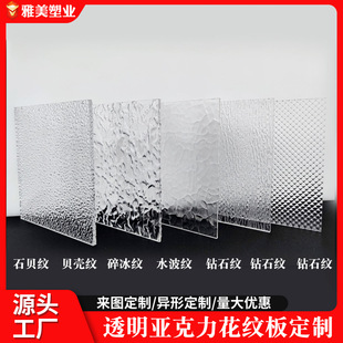 ͸����������ؐ���yʯ�^�yˮ���y������yPS��ӹ��бP������