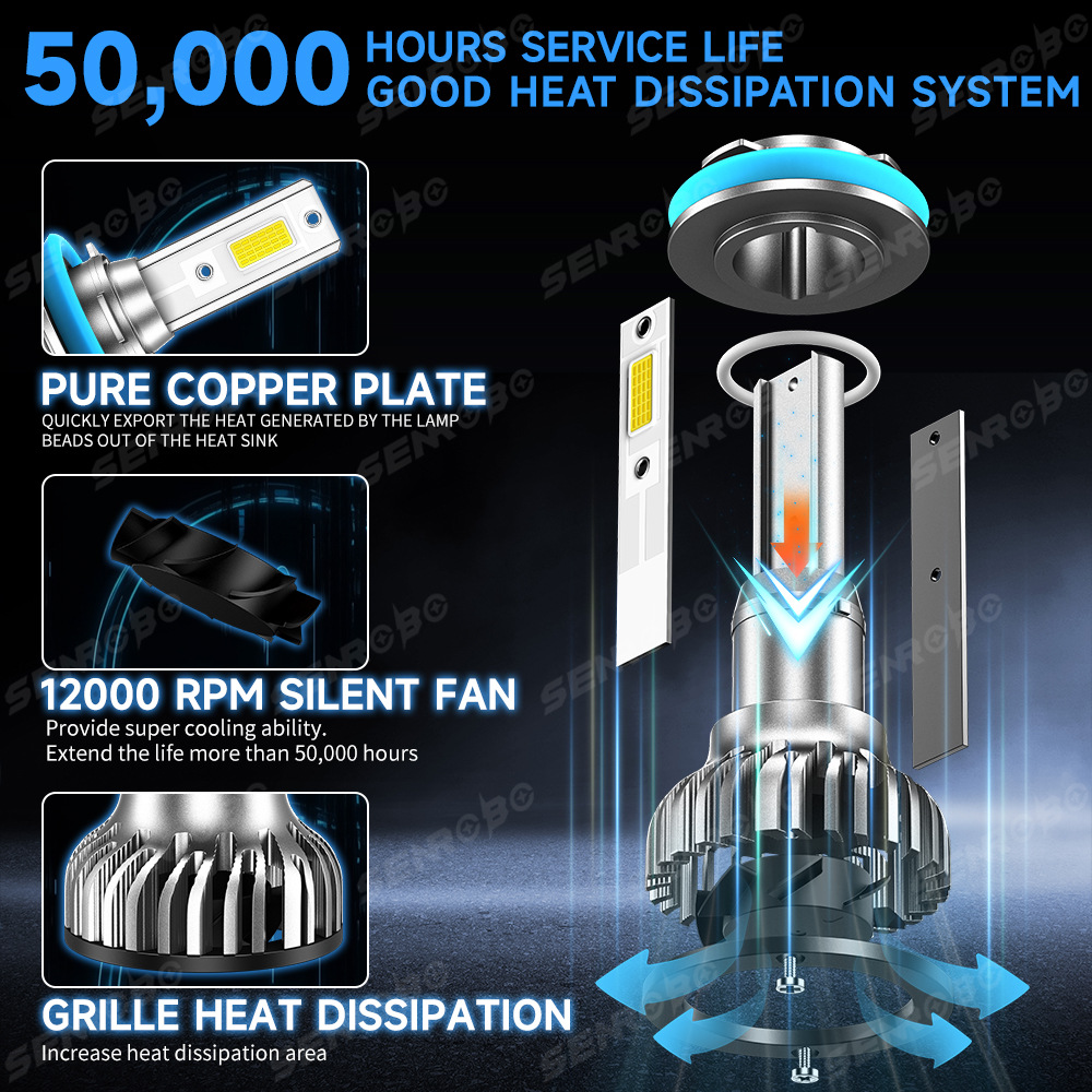 Nuevos productos transfronterizos de automóviles LED luz super brillante 6000K transformar faro de iluminación H4 H11 fábrica al por mayor